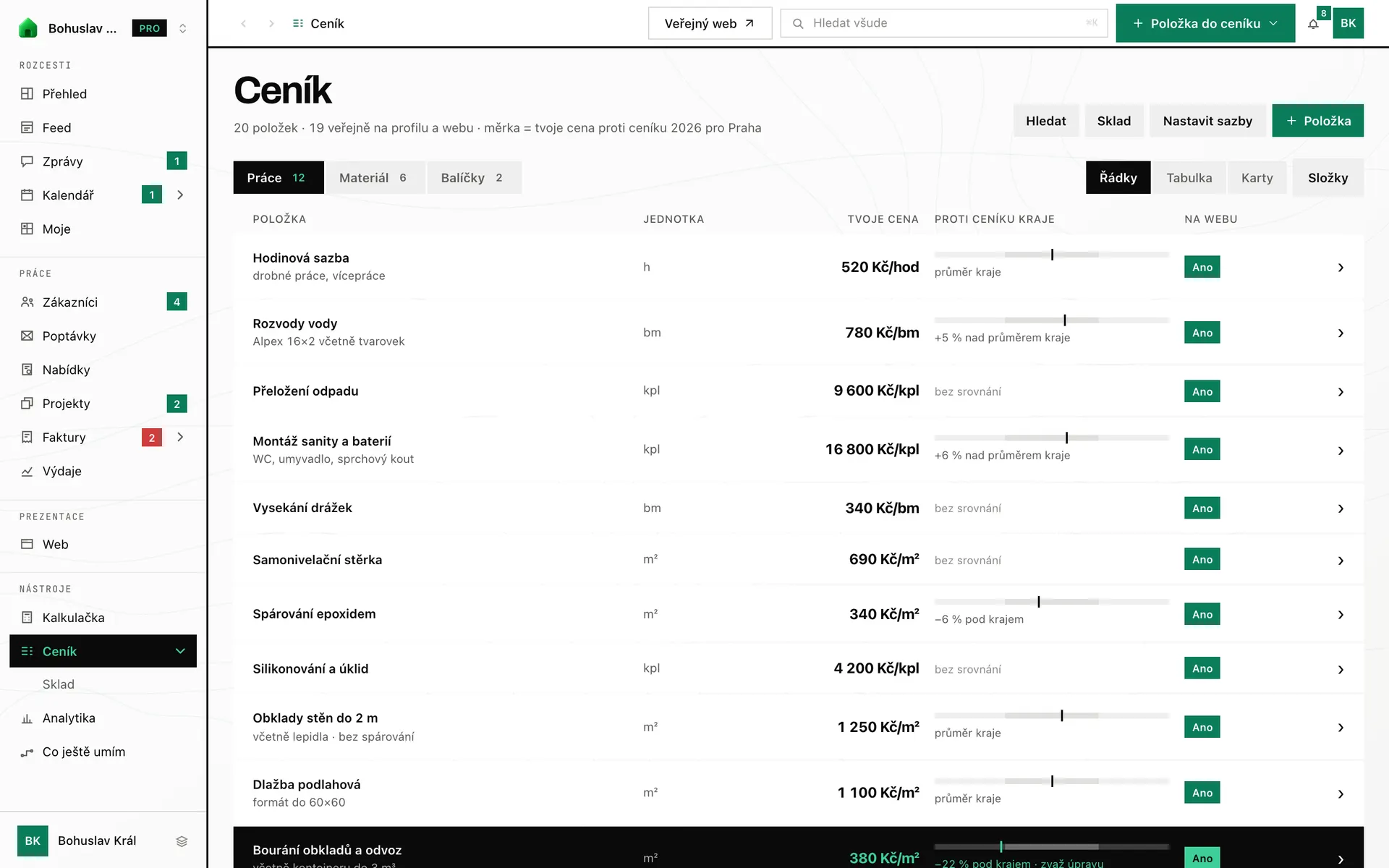 Ceník práce a materiálu v aplikaci RekoBudget — celá obrazovka očima řemeslníka (ukázková data)